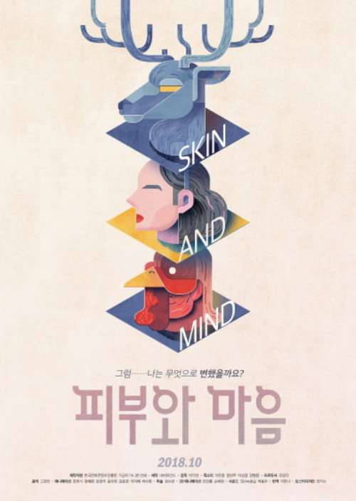 Skin and Mind poster