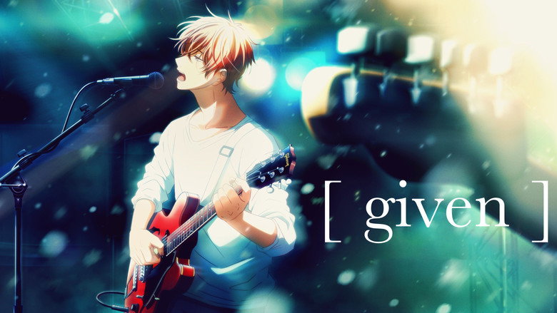 given still 1